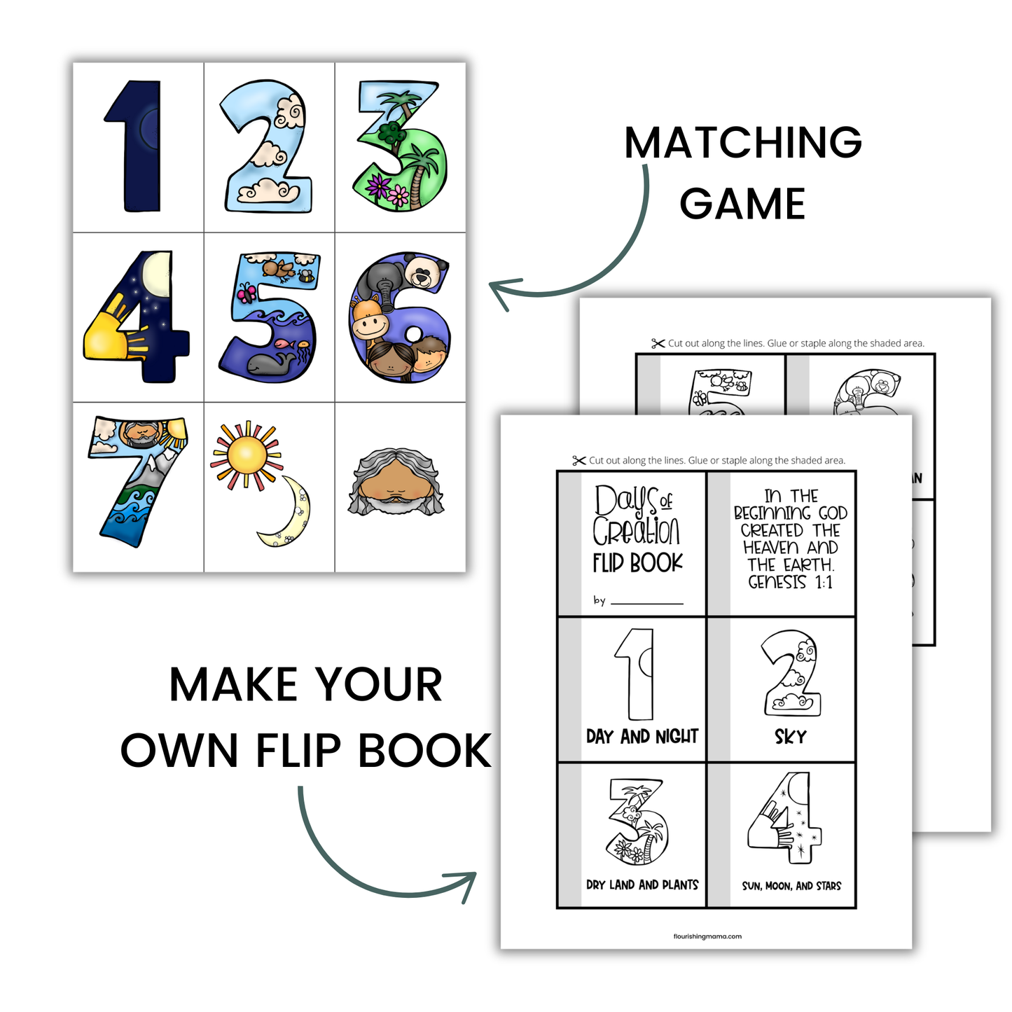 6 Days of Creation Bible Lesson for Preschool | Print and Go Bible Lesson